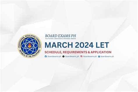 march let 2024 result